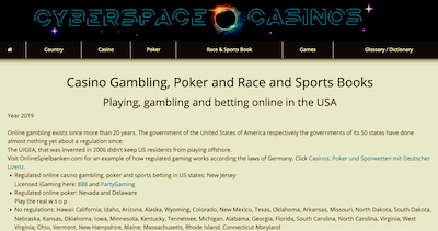 Cyberspace Casinos